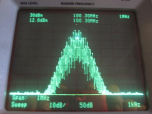 FM deviation: 1 kHz Left Channel Only Double Sideband