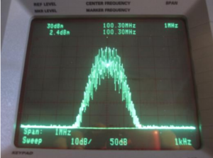 FM deviation: 1 kHz Left Channel Single Sideband