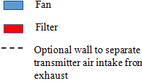 a layout for a cleanair room key