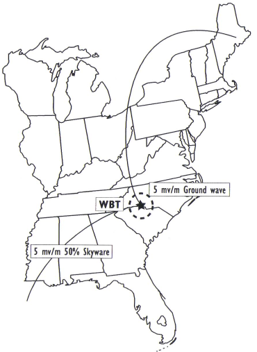 Serendipity in the South