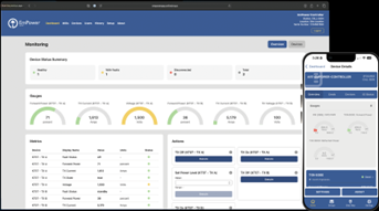 EmPower monitors values, vistualized on a customizable dashboard